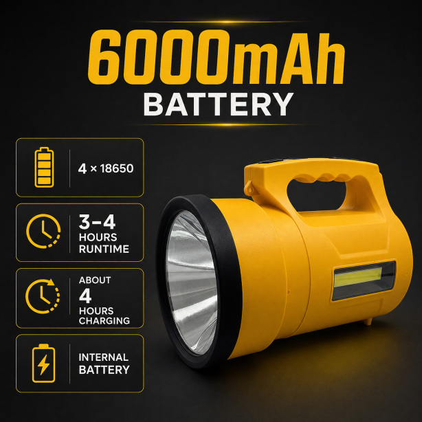 W5206-2 վերալիցքավորվող LED լապտեր՝ արտաքին մարտկոցի գործառույթով և Type-C լիցքավորմամբ, 1500 լմ