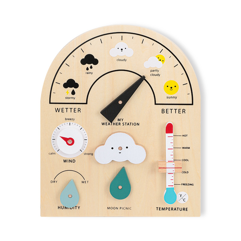 WXBWeather station0.88