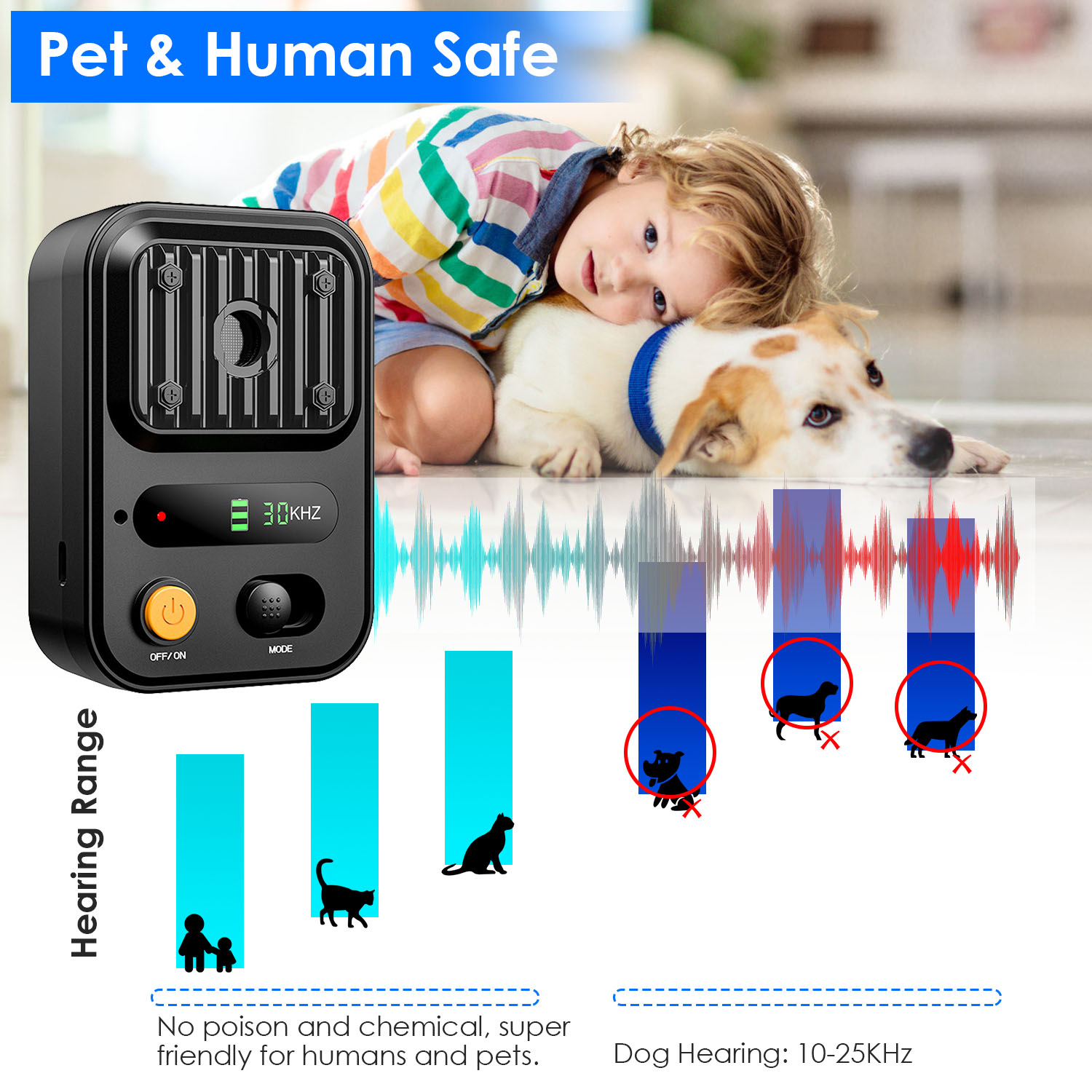 Black-Green Color Options -- 1Pc Ultrasonic Anti-Barking Device Rechargeable Auto Dog Bark Control Deterrent Box Training Device IPX4 Waterproof With 3 Frequency Max 32.8Feet Sensing Distance