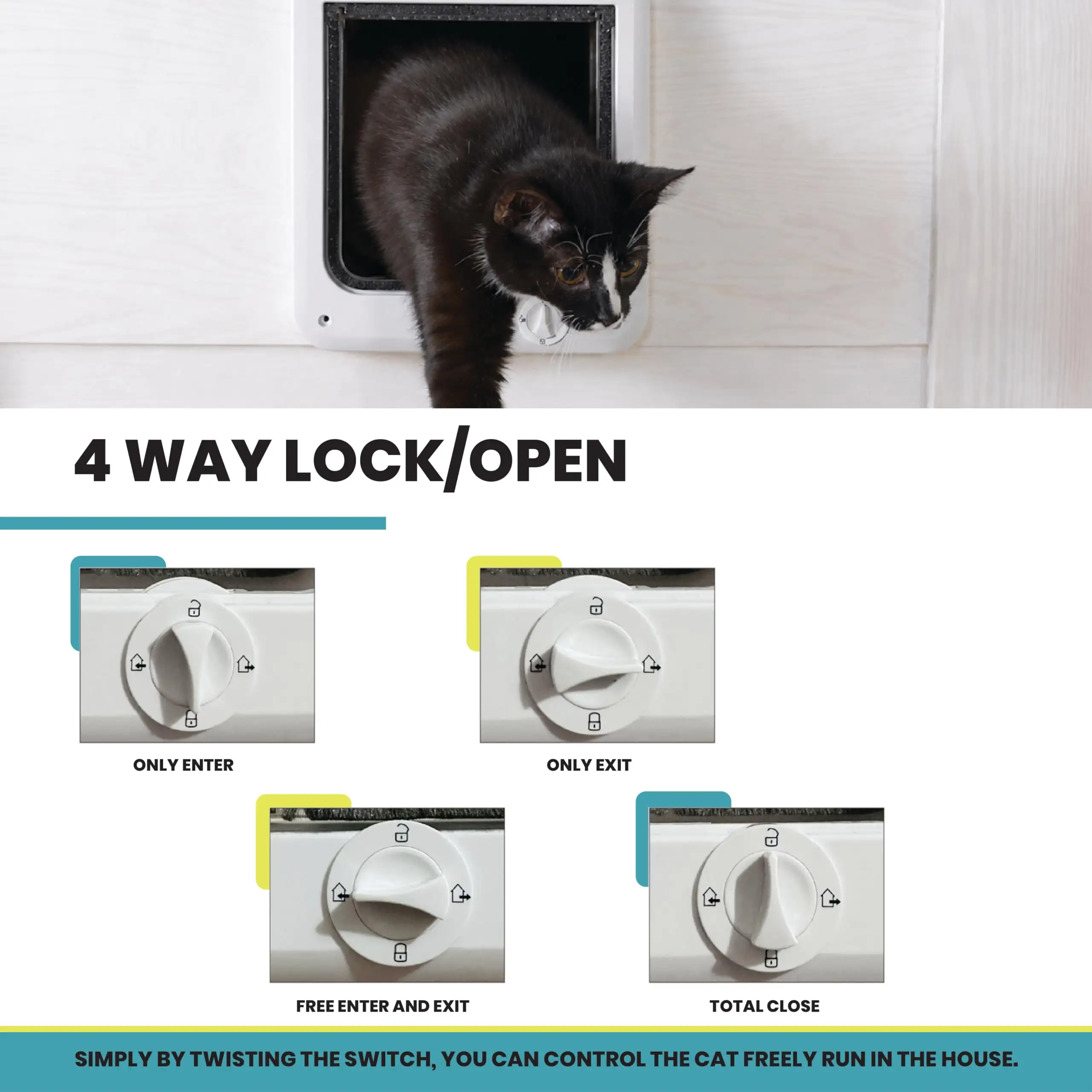 Large Cat Door For Interior Door, 7.8 X 7.3 Inches Inner Flap, 4-Way Locking System Pet Door For Cats, Sturdy ABS Plastic, Scratch-Resistant, Easy DIY Installat