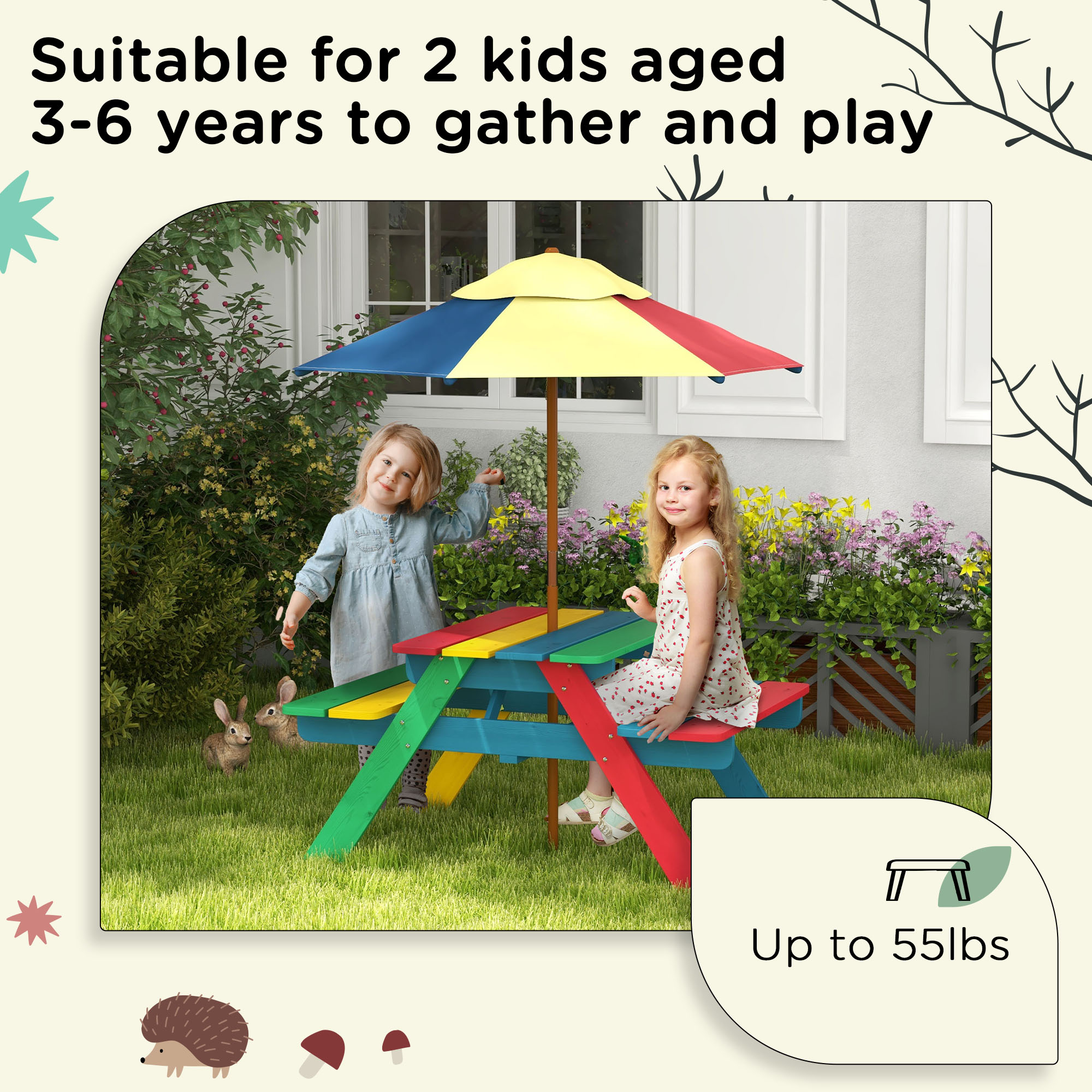 Children's Picnic Table, Not Shipped On Weekends, Amazon Shipping, WalMart alternate