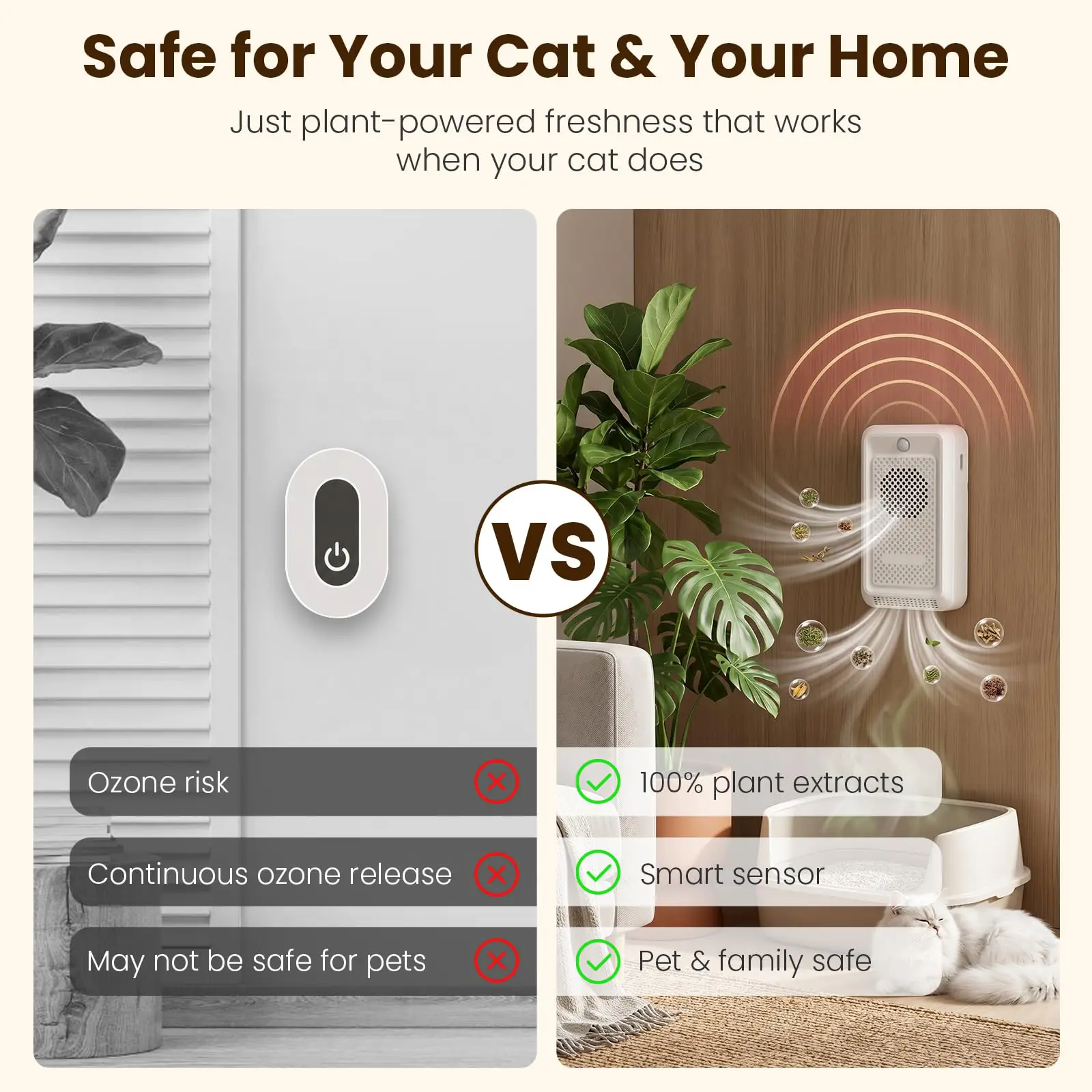 Cat Litter Deodorizer - White ABS Rechargeable Pet Odor Eliminator With 30dB Quiet Internal Circulation And Advanced Pod - For Smart Kitty Boxes In Homes Closet