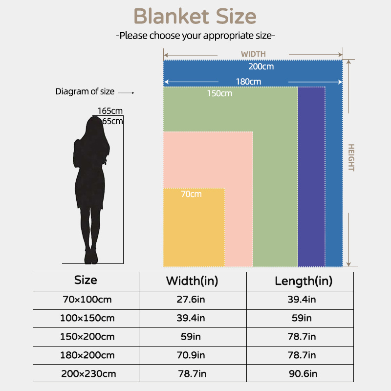 1PC Plush Throw Blanket, Soft Fuzzy Flannel Blanket, Cozy Warm Blanket For Bed Sofa Bedroom, All Season Use 2