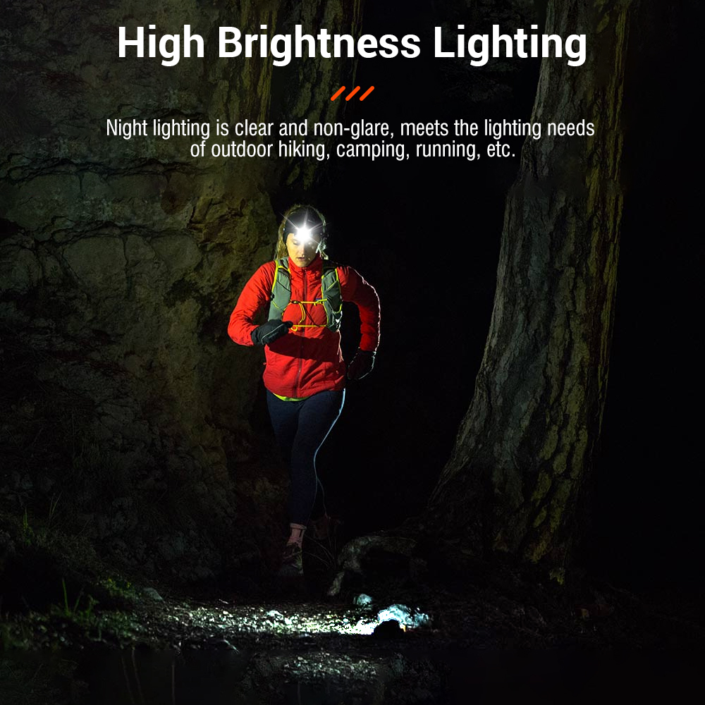 BORUiT BR01 White & Red LED Mini Headlamp 240LM 4-Mode Headlight Waterproof — image 9