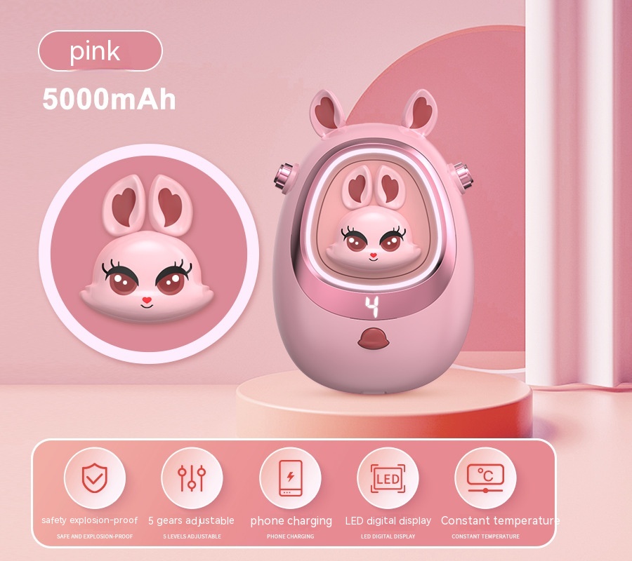 Medrabbit Pink 5000 MA