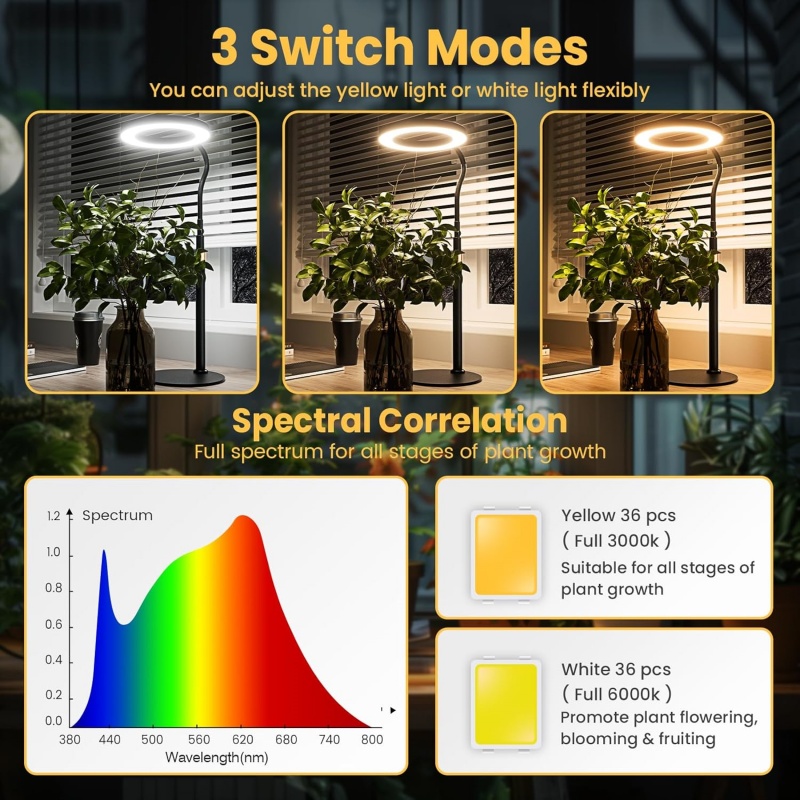 LED Grow Lights For Indoor Plants Halo Ring Full Spectrum Growing Lamp Veg