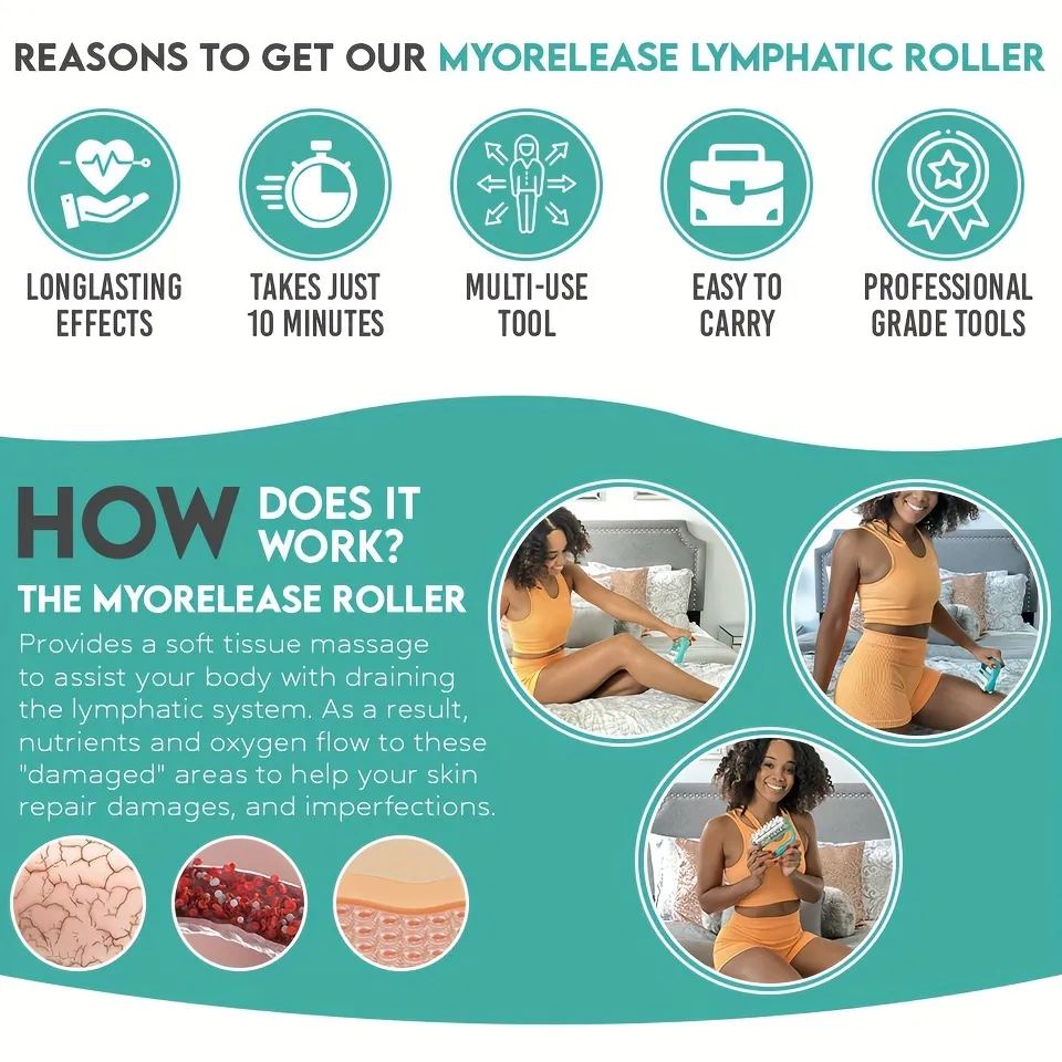 Cellulite Massager Fascia Release And Muscle Massage Roller Mini Trigger Point Deep Tissue Myofascial Release Tool Body Massager For Men And Women – image 4