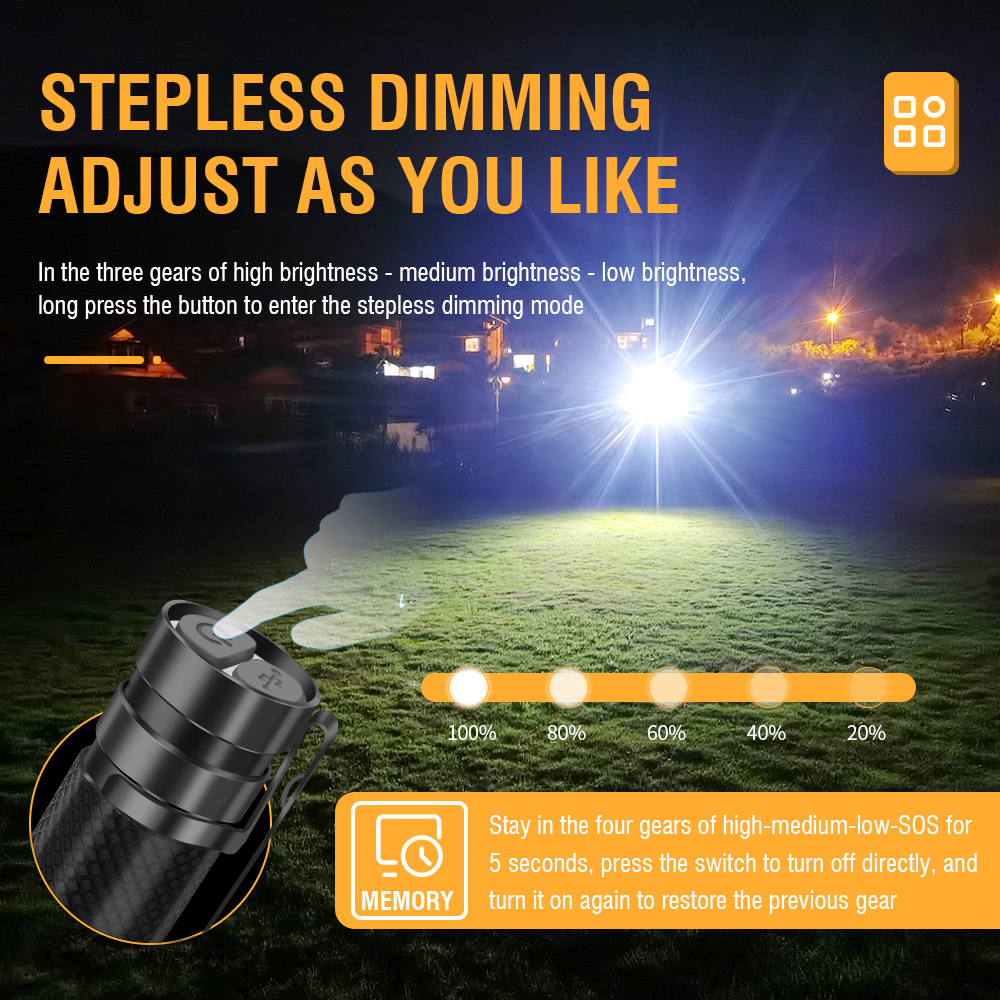 Camouflage Flashlight USB Rechargeable Aluminum Torch Lamp Portable Mini — image 10