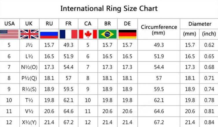 Title 1, D Semosan Ring Classic Silver Plating