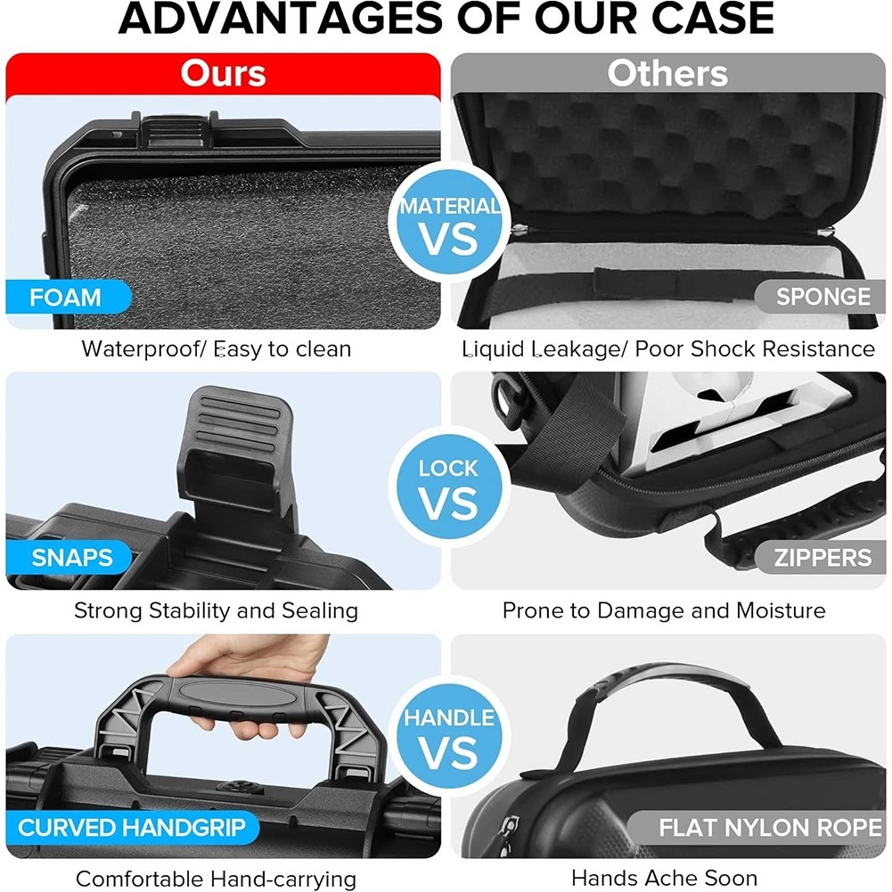 For Starlink Mini Storage Case Accessories Waterproof Black — image 4
