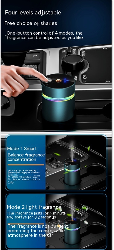 Nano Spray Intelligent Car Fragrance Machine - Image 11