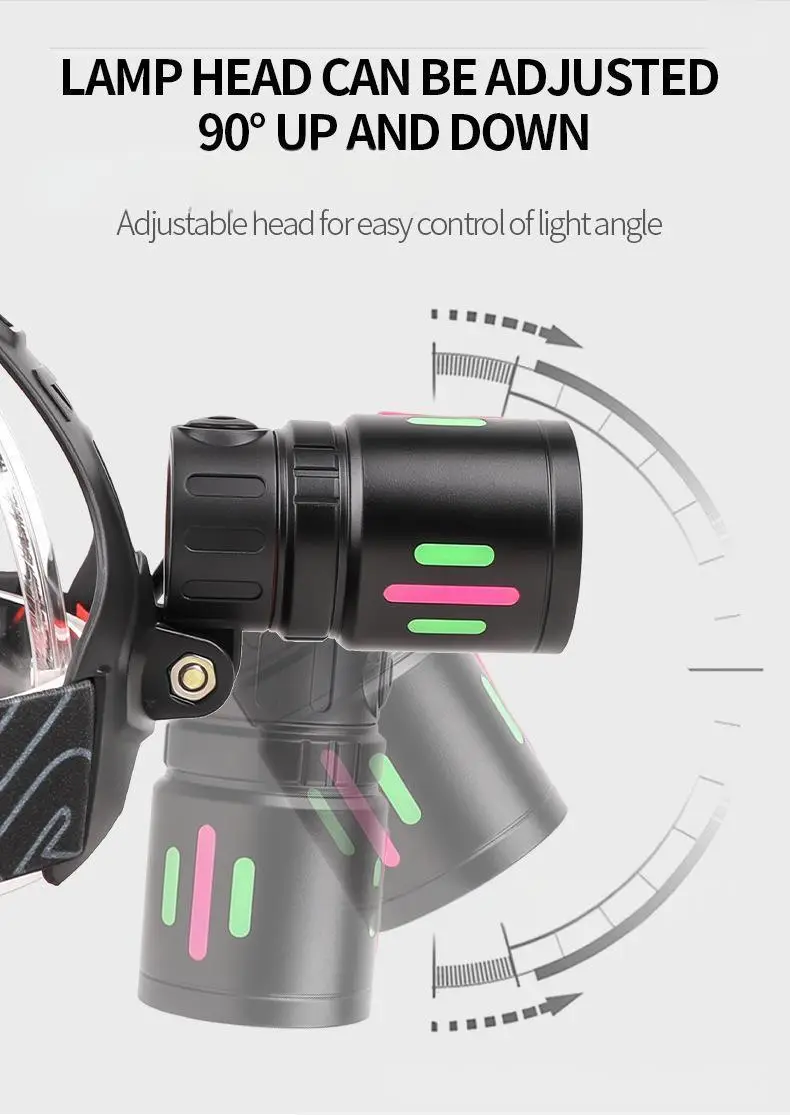 LED Headlamp USB Rechargeable Head Torch Zoom Headlight Lamp Super Bright Flashlight Work Light 3 Modes With Li-ion Batteries