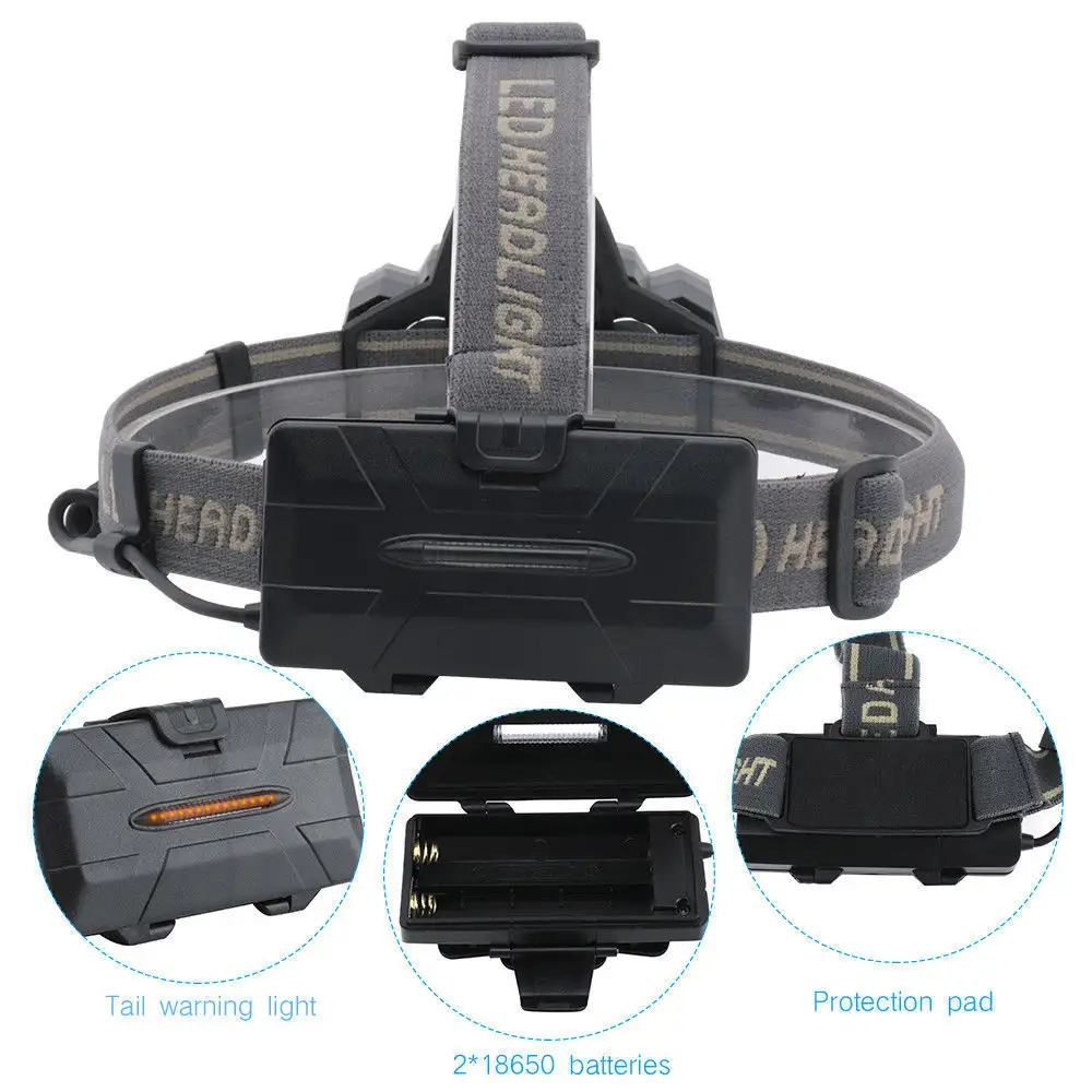 Outdoor Camping Glare Zoom Long-range Fishing Headlight