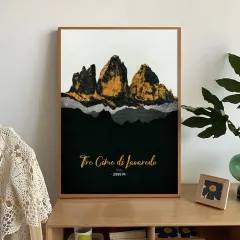 Wall Art Poster Abstract Art Print Gift - 2999M - View 1