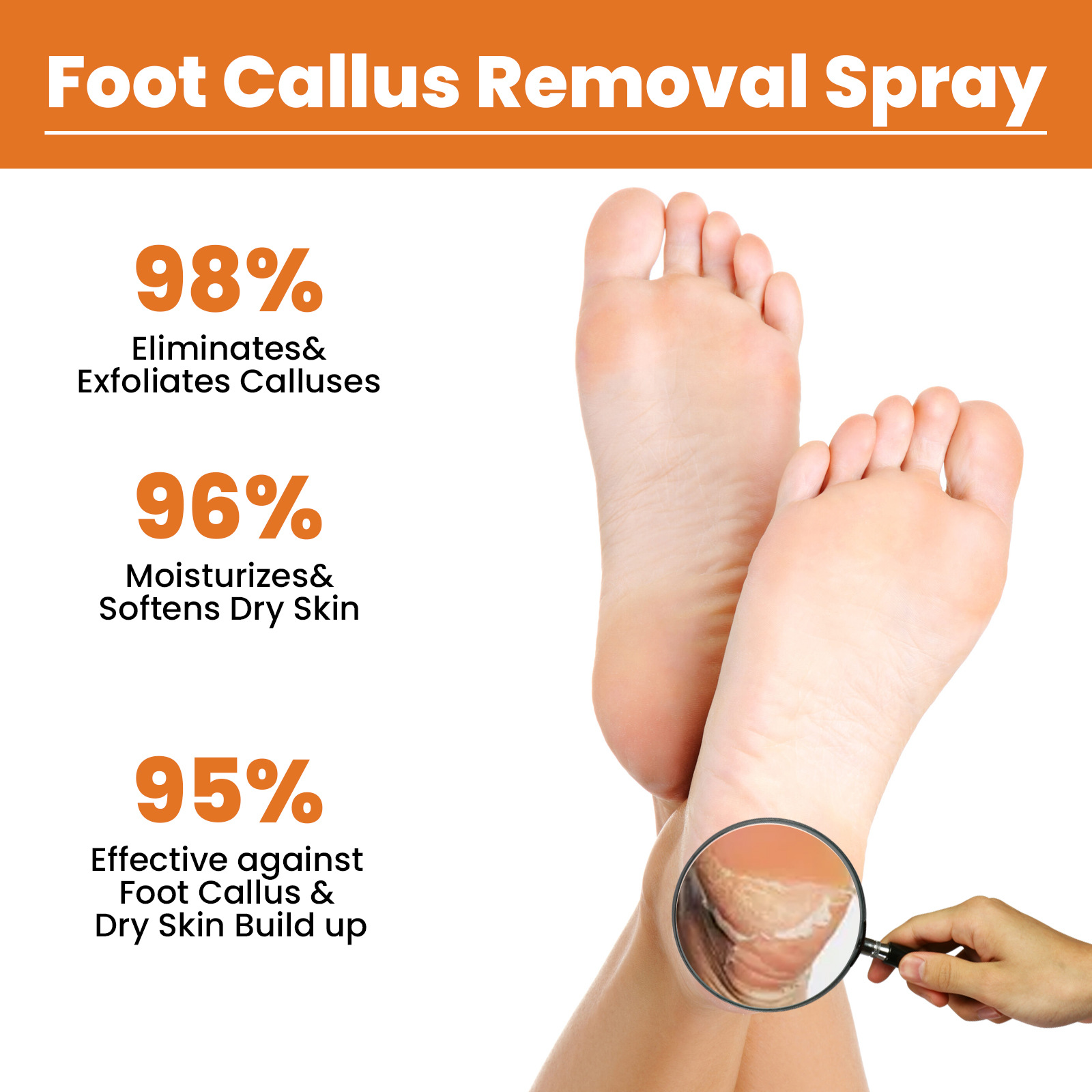 Title 2, Foot Exfoliating Spray Mild Callose Remove Dead...