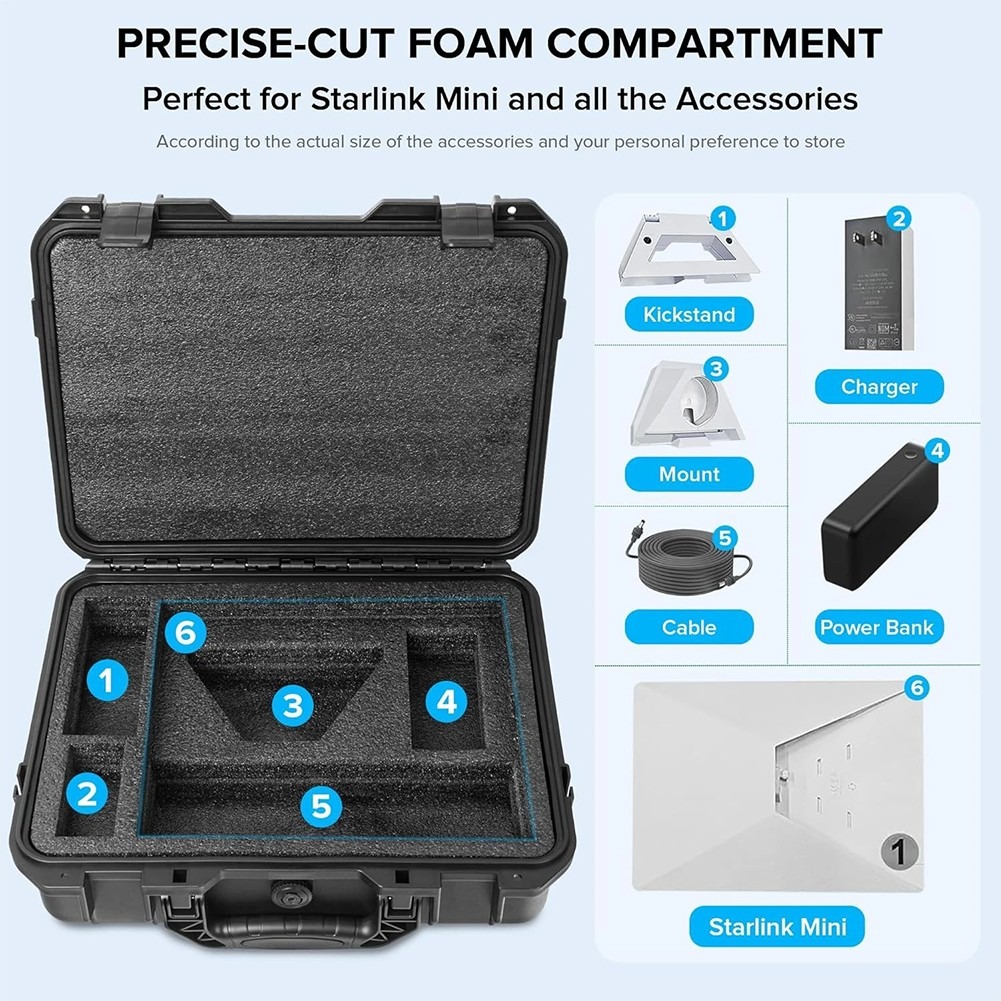 For Starlink Mini Storage Case Accessories Waterproof Black — image 2