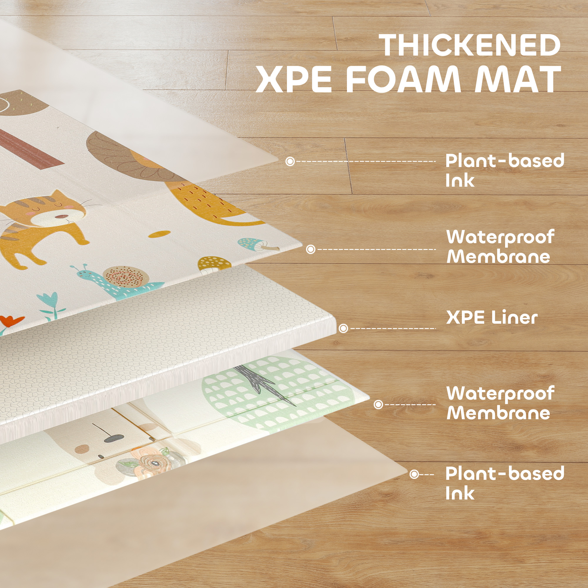 Dinosaur Themed Baby Placemat, Double-sided, Foldable, Waterproof, Suitable — image 9
