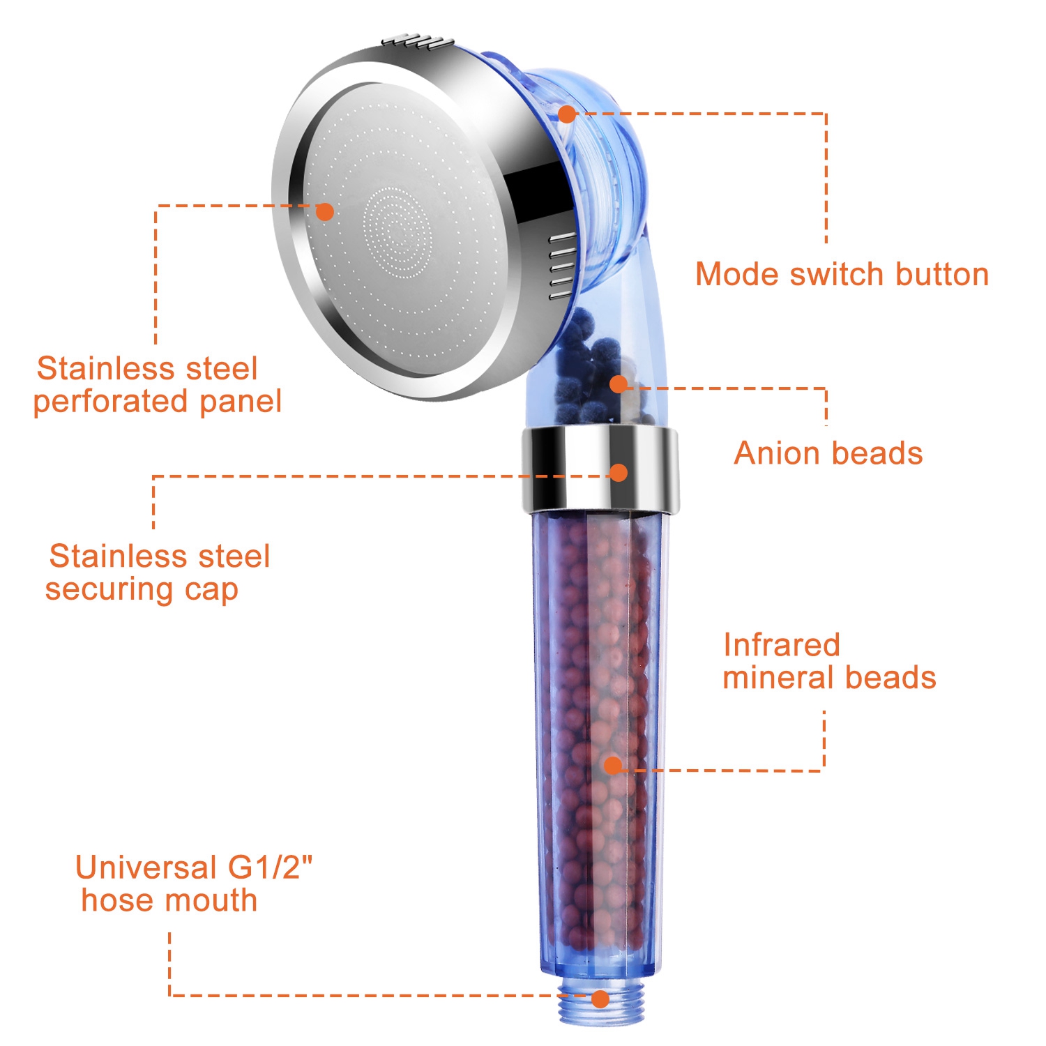 1Pc Ionic Filtration Shower Head High Pressure 3 Mode Stone Water Saving Bath Handheld Shower_voghion.com