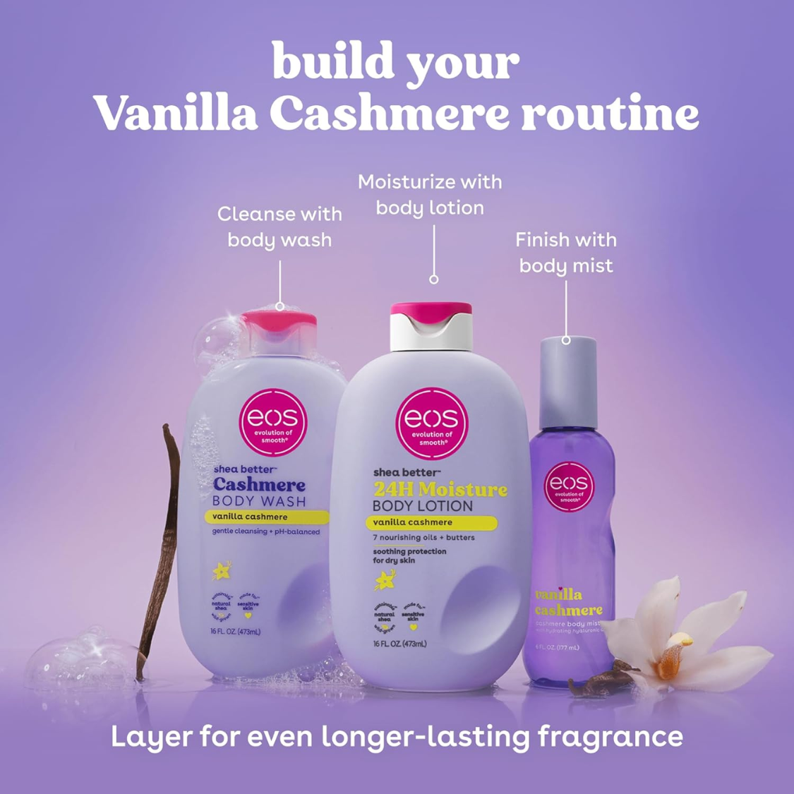 Body Lotion Vanilla 24 Hour Skin Care thumbnail 2