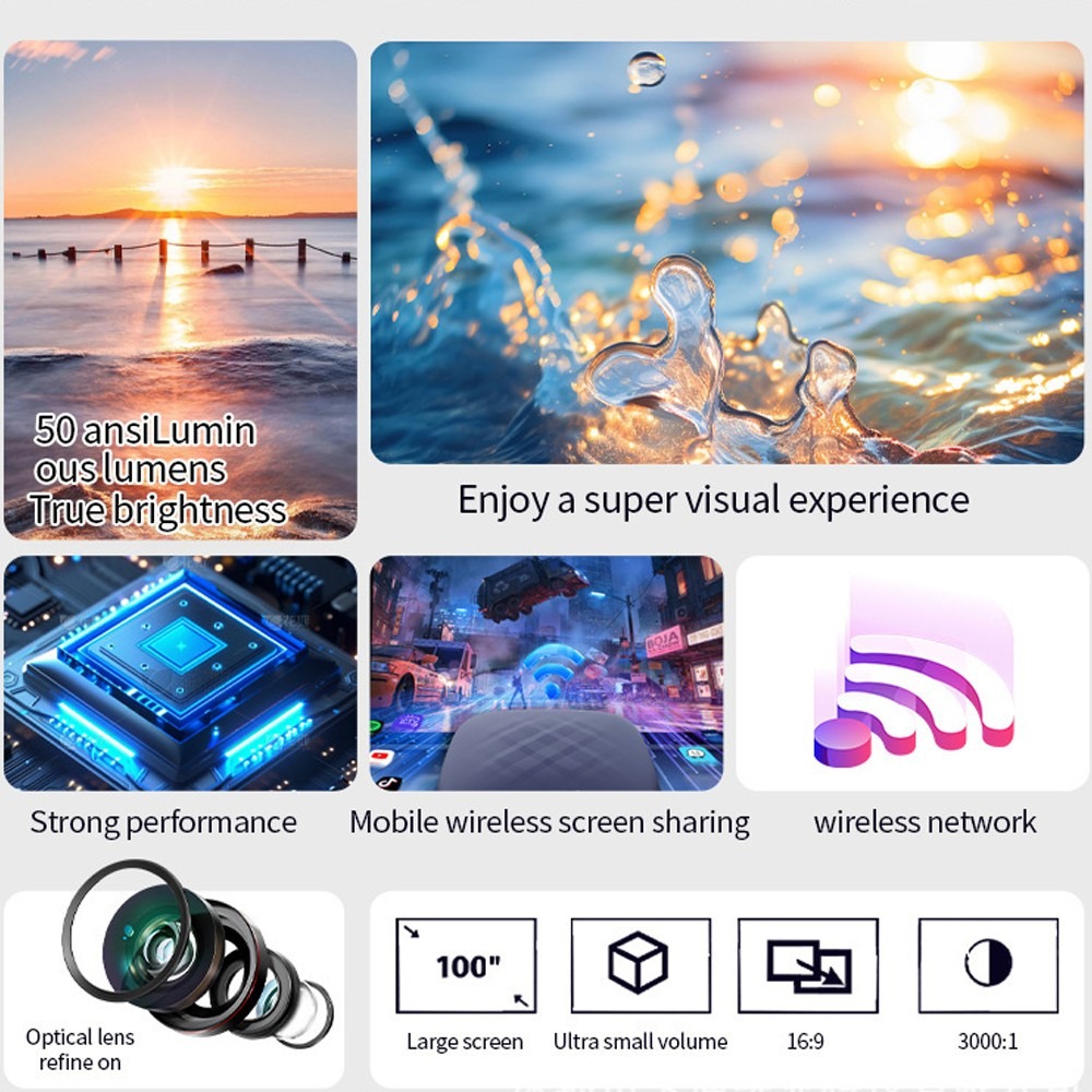 Android Mini Projector Smart HD 5G4K WiFi Wireless Bluetooth Office Home Theater 3