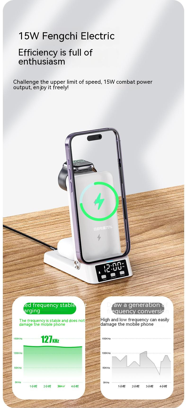 Title 4, Four In One Wireless Base Phone Holder Charger