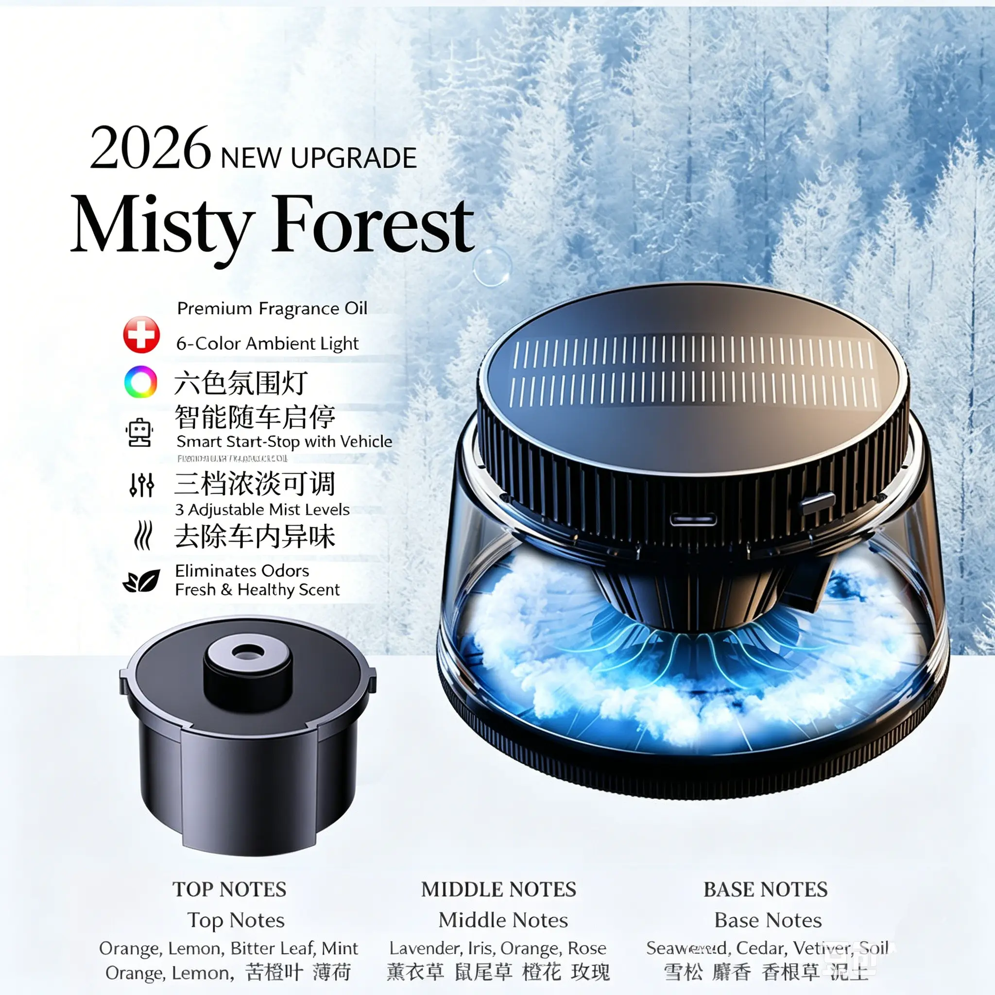Car Mist Aroma Diffuser, Smart Solar Powered
