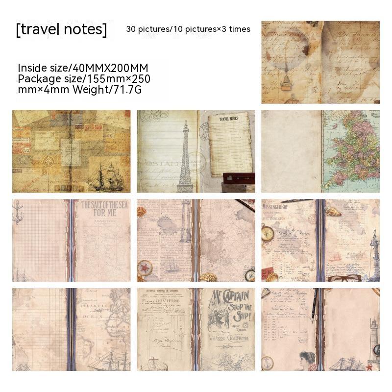 Travel Notes