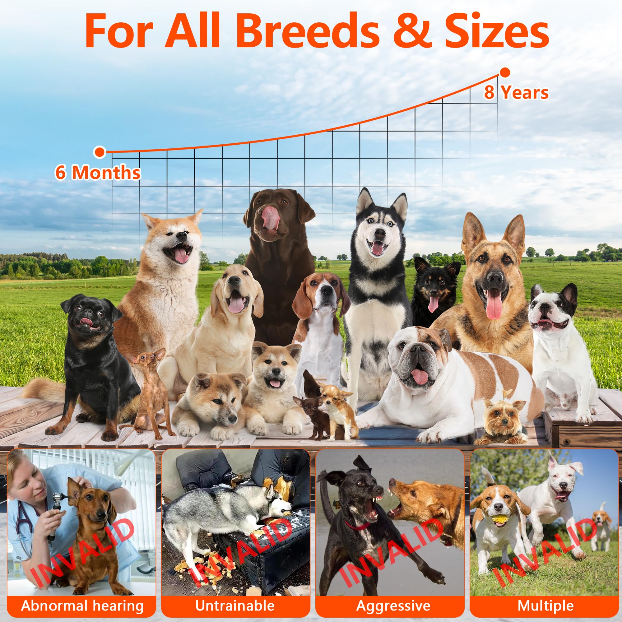 Anti Barking Device For Dogs, Bark Box Rechargeable Dog Bark Deterrent With Variable Ultra Frequency 6 Modes IP65 Waterproof Dog Silencer Stop Neighbors  Dogs From Barking Up To 75ft — foto 5