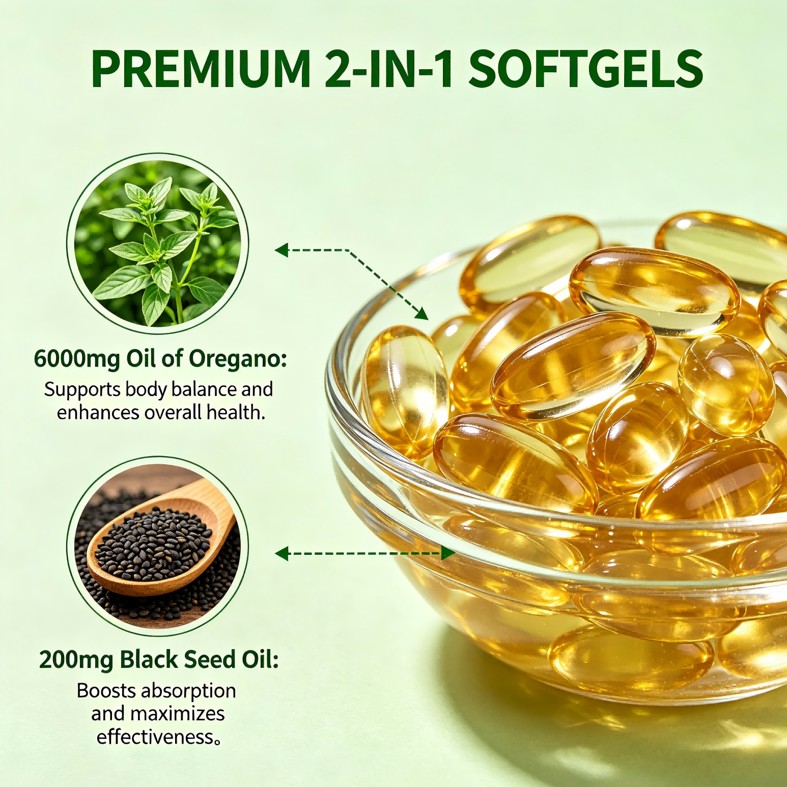 WINYEL Basil Oil Soft Capsules Containing Black Seed Oil 6000 Mg - Basil Oil Capsules Are For Immune And Digestive Support - Gluten-free Soft Capsules - 120 Capsules — view 4