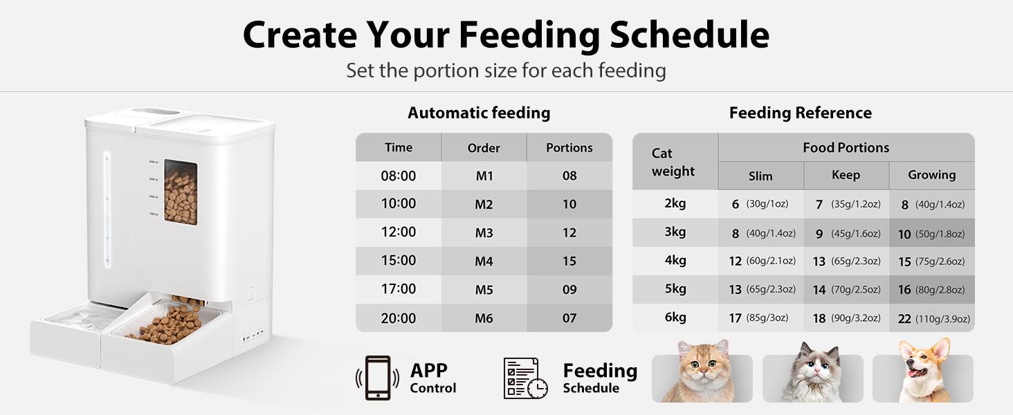 Waithem WiFi Automatic Pet Feeder & Waterer 2-in-1 Set App-Controlled, 2-Week Capacity, Detachable &Washable, Moisture-Proof — foto 12