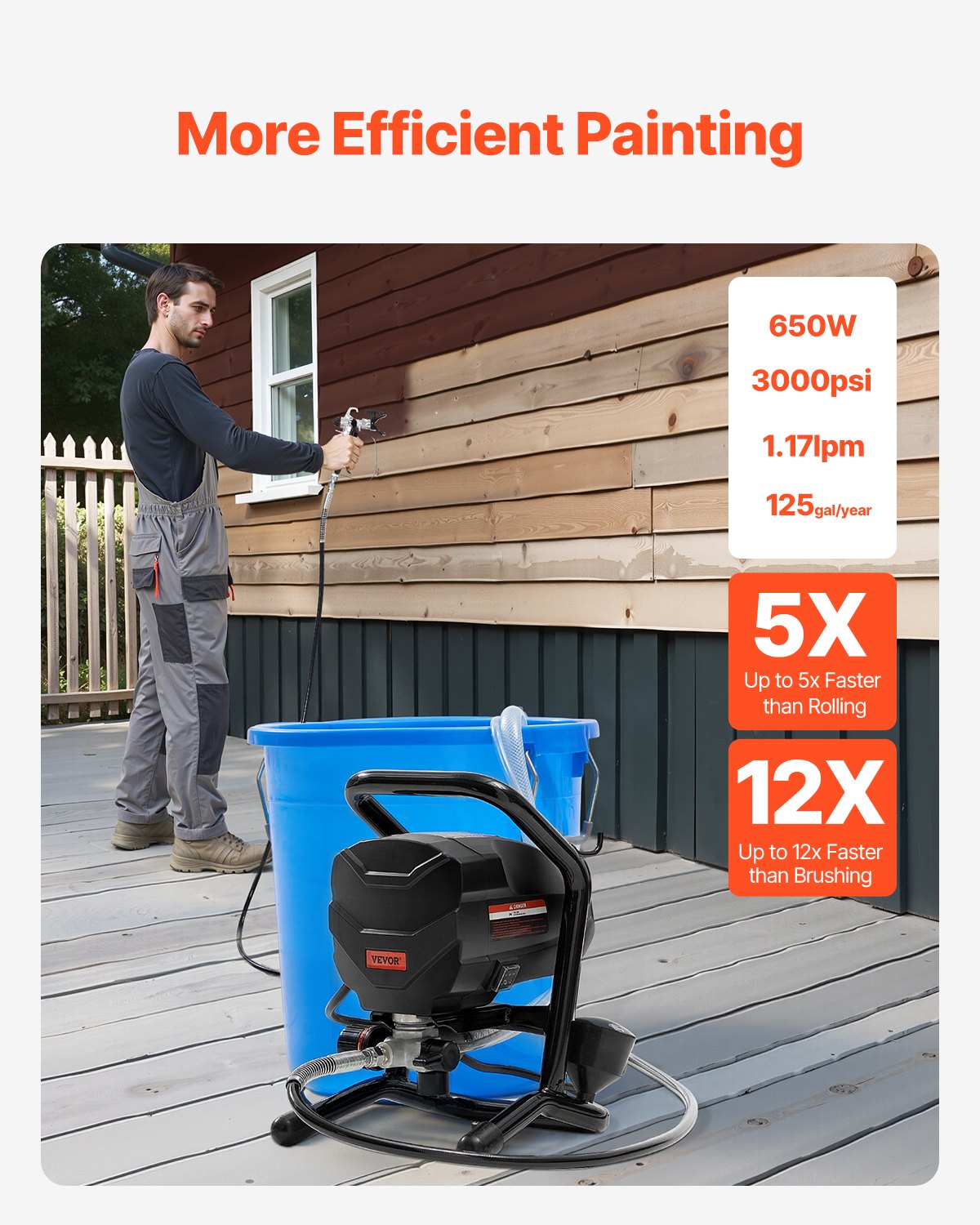 Stand Airless Paint Sprayer Electric Paint Sprayer Machine 650W 3000PSI image 2