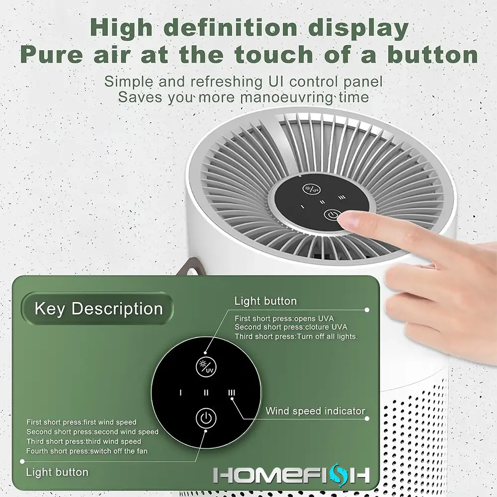 Multifunctional Desktop Air Purifier Remove Formaldehyde H13
