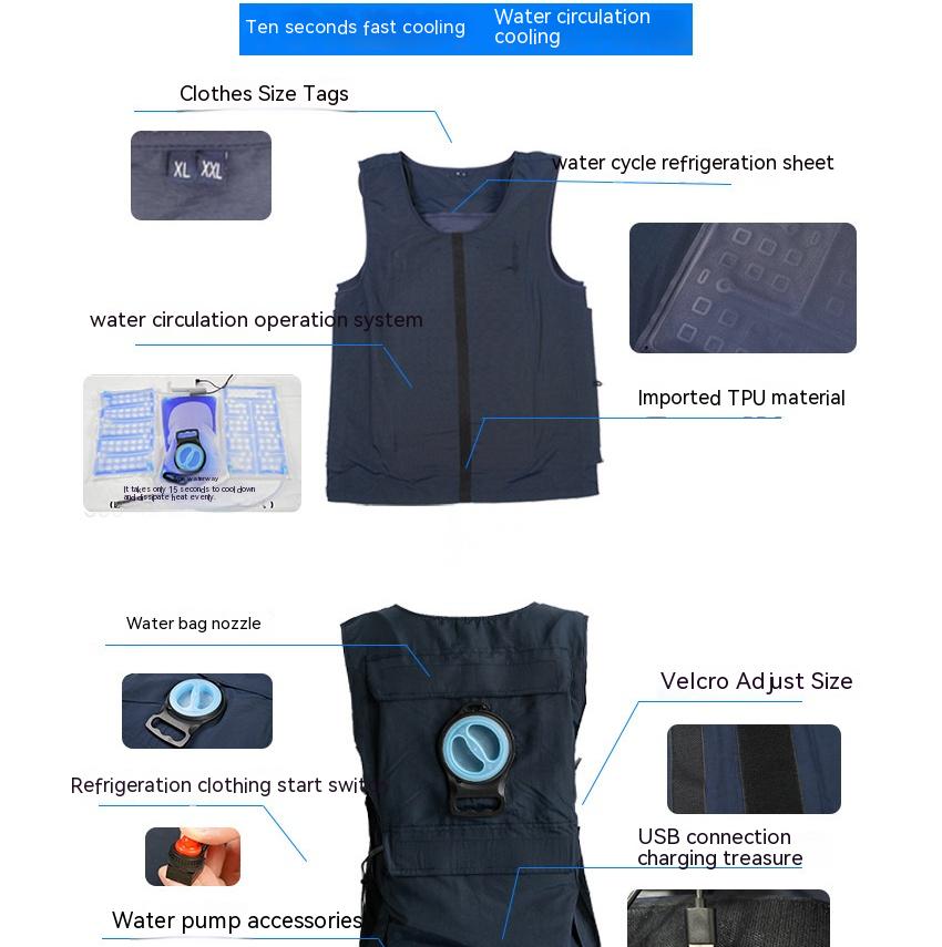 Title 7, Water Circulation Refrigeration Ice Pack Vest