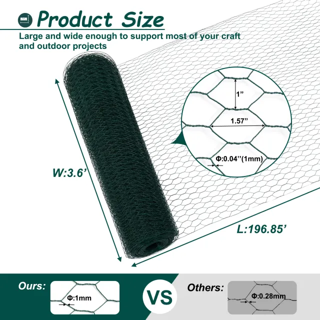 Farm Fence Heavy Zinc Coating Cattle Fence,Field Wire Fencing Deer Fence,Goat Fence,Hog Wire Fencing For Yard Livestock & Animals Protection Gree... Green 60M - Shop at LoveMi