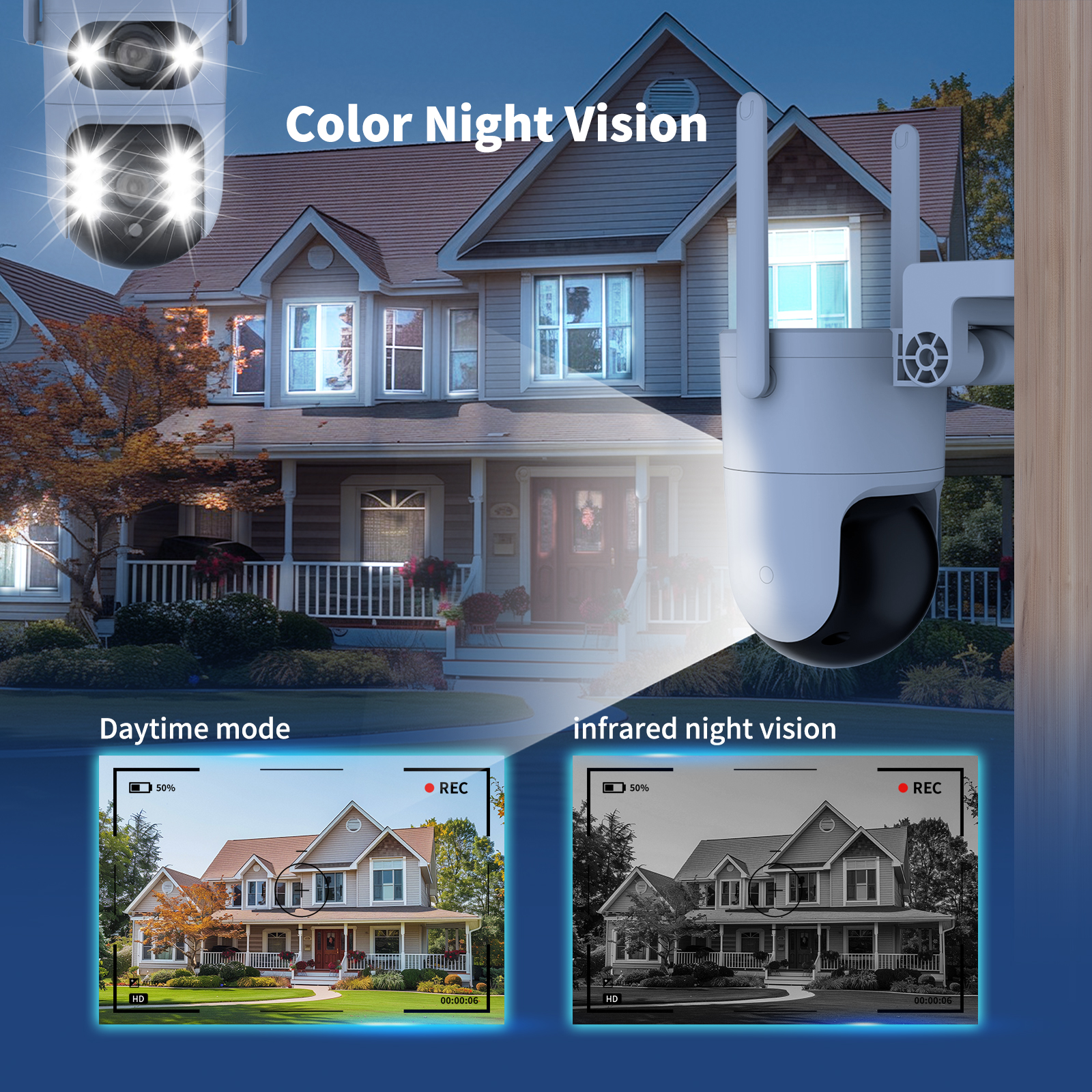 Dual-Lens Gun & Ball Linkage Security Camera, 1080P HD Night Vision WiFi Remote PTZ, Dual-Screen Home & Shop Yard Surveillance Equipment