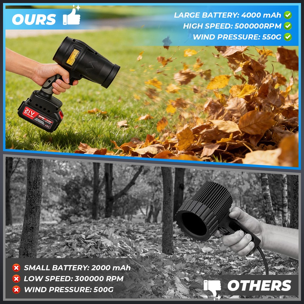 2 Battery Electric Cordless Leaf Blower Turbo Jet Dry Air Fan UK
