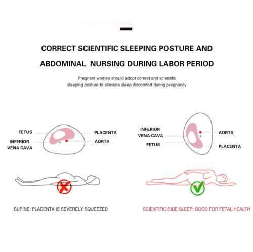 Pregnancy Pillow U Shaped Maternity Pillow Support Back Hips Legs Belly Sleeping