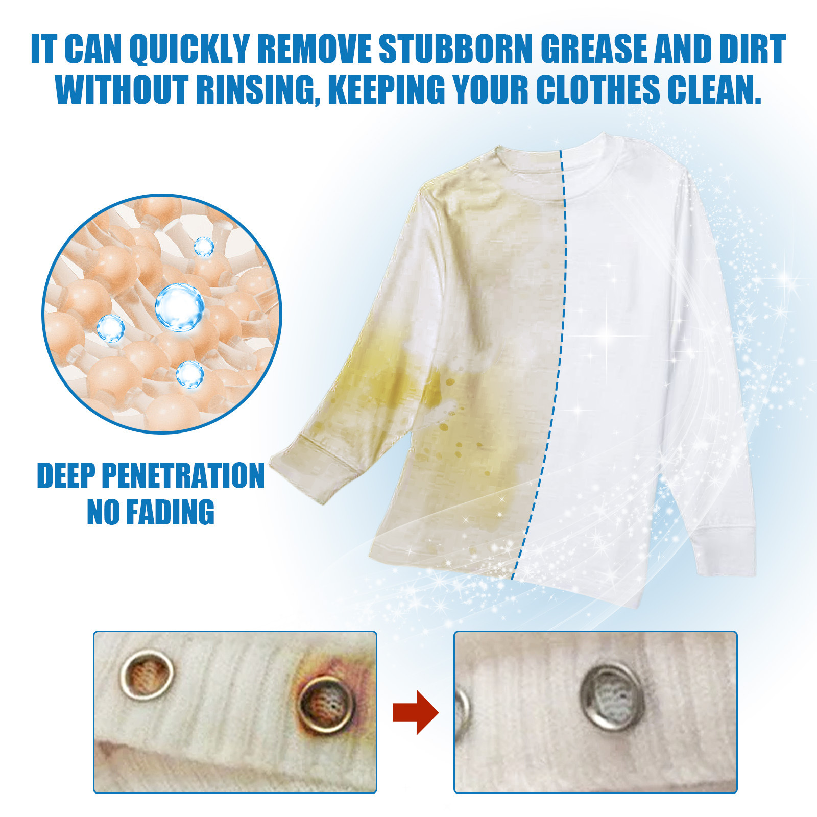 Jakehoe Stain Remover Dry Cleaning Spray For Stubborn Stains, Oil Stains, Black Spots - No Water Washing — view 2