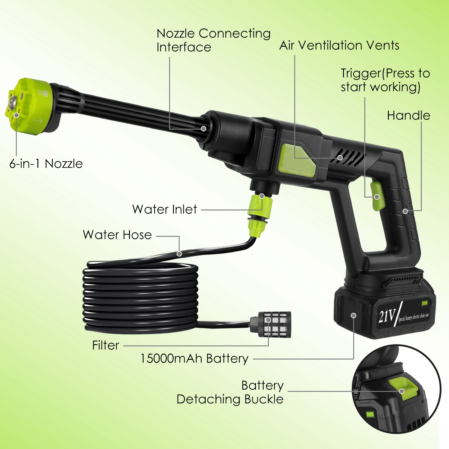 1Set Cordless Pressure Washer For Garden Portable Electric Power Washer High Pressure Water Sprayer 435PSI Car Washer Cleaner With 6 In 1 Nozzle Foam Bottle Filter 15000mAh 21V Battery And Charger — foto 3