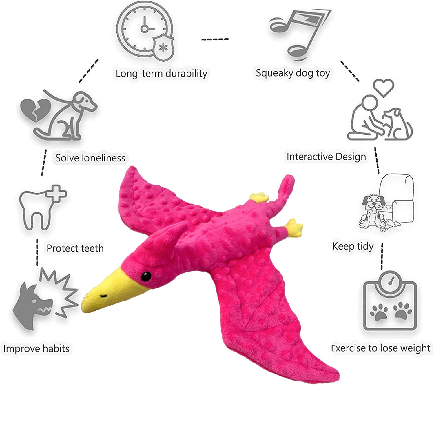 Squeaky Dog Toys Plush Dog Toy With Crinkle Paper Stuffed Durable Dog Chew Toys For Small Middle And Large Dogs Pterodactyl 1