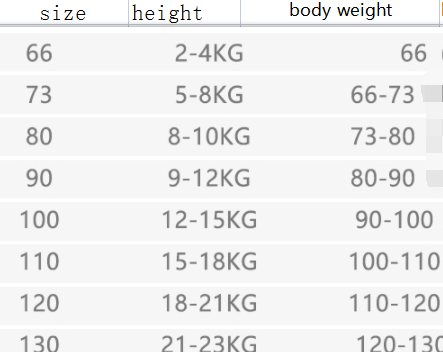 Title 1, Herbstkleidung für einjähriges Baby im ausländi...