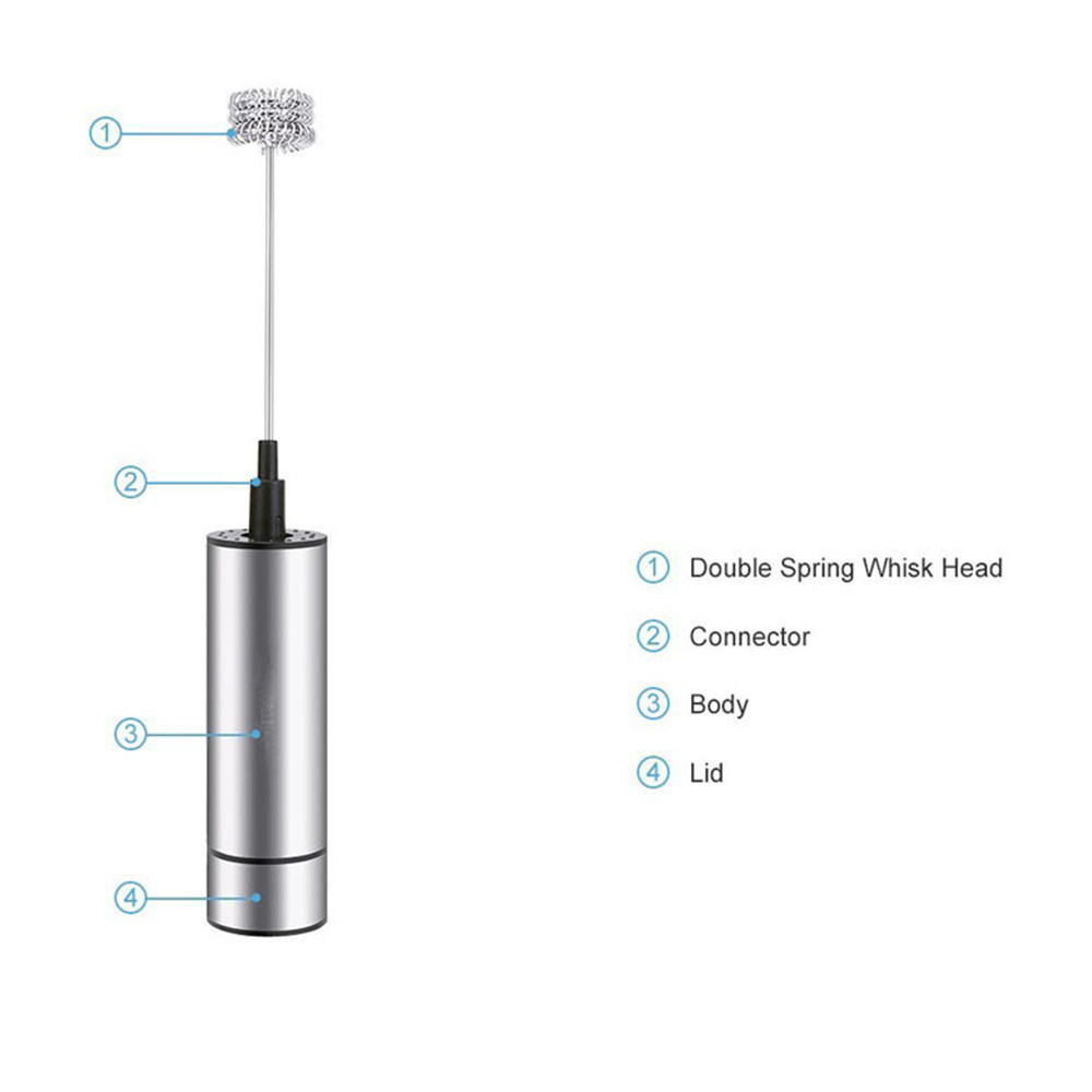 Title 3, Electric Stainless Steel Handheld Milk Frother ...