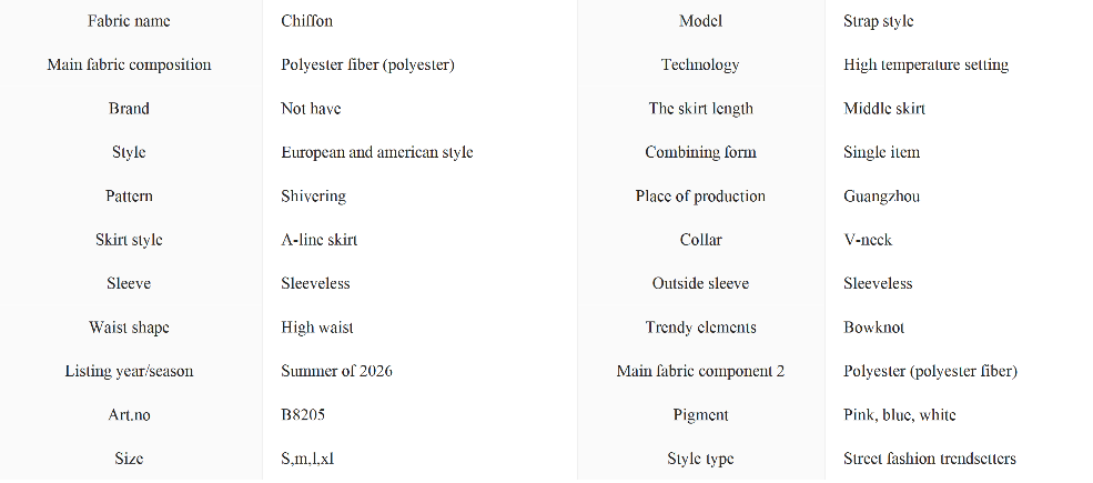 Buy Women's Clothing Online | Buy Trending Dresses for Women