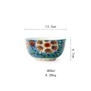 5Inchbowl