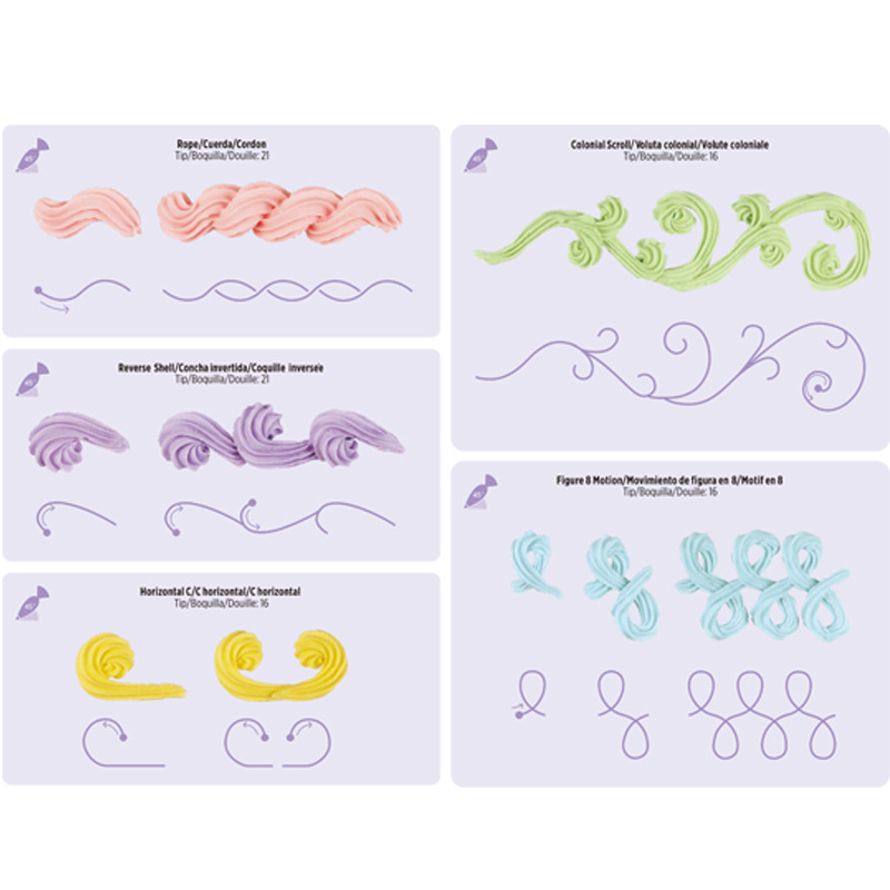 Title 2, Cake Decorating Practice Paper