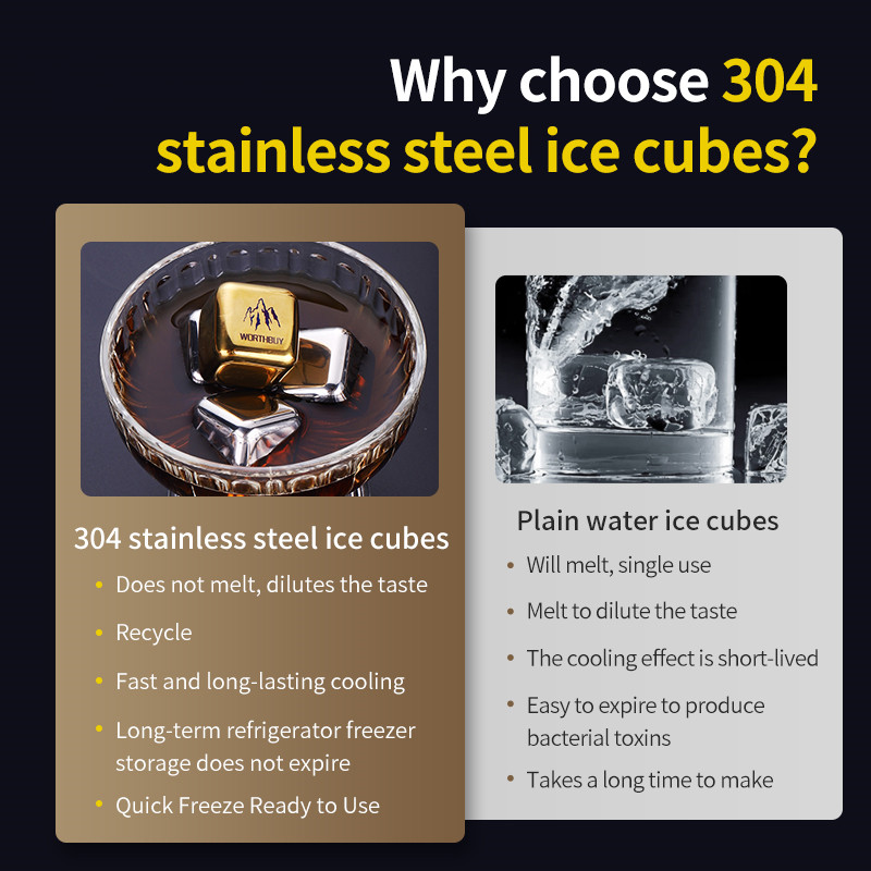 Title 5, 304 Stainless Steel Food Grade Metal Ice Cubes