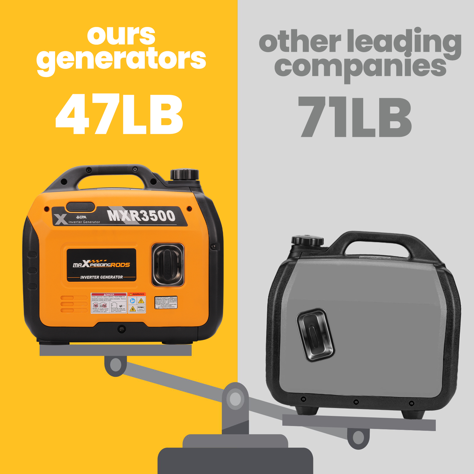 3.5KW Ultra Quiet Portable Suitcase Inverter Generator - Image 2 of 6