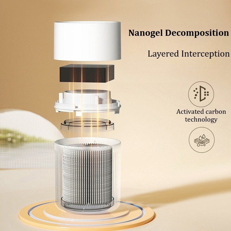 Home Air Purifiers For Large Room Medical Grade Hepa Purifier Smoke Odor Pet — image 9
