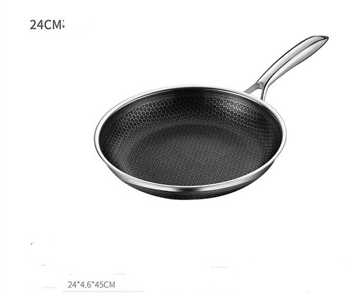 Title 2, Stainless Steel Household Steak Omelet Pancake Pan