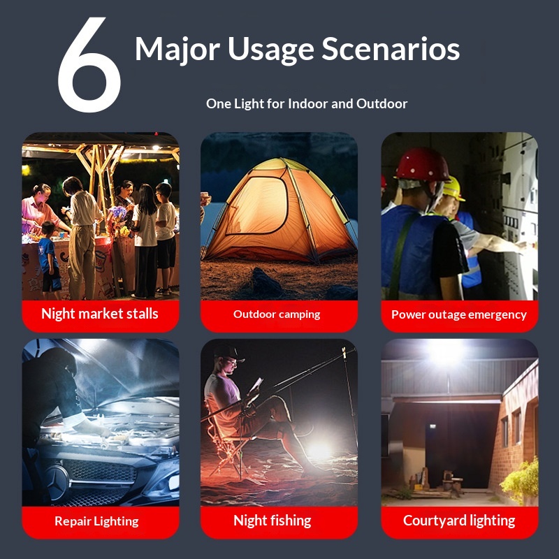 USB Charging Bulb Power Failure Emergency Lighting Flashlight Mobile Super Bright Outdoor Led Night Market Stall Light image 3
